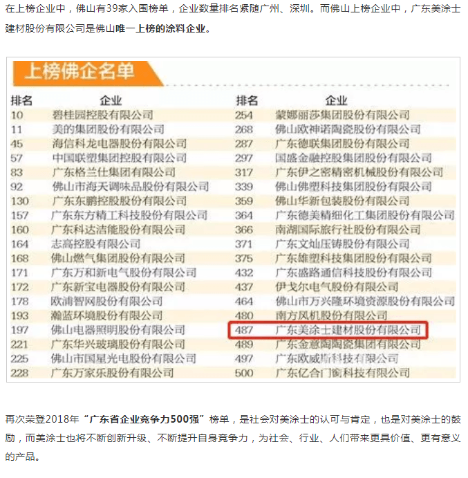 w66利来国际(中国区)官方网站